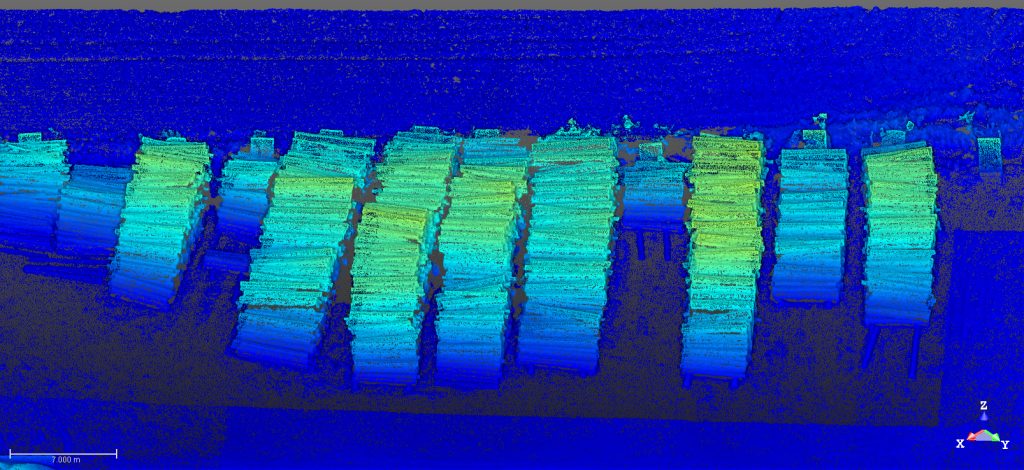 Point cloud with height classification